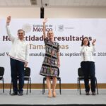 Claudia Sheinbaum y Américo Villarreal durante un acto público en Tamaulipas