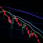 Pantallas con gráficas de mercados financieros